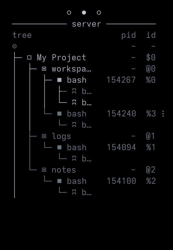 Sidebar: Server view